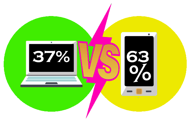 How Has Online Casino Gaming Been Divided Mobile VS Computers?